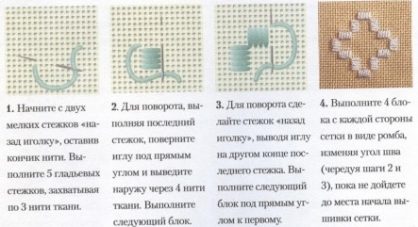 Строчевая гладь вышивка 20