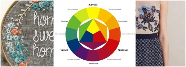 Как подобрать цвет с картинки